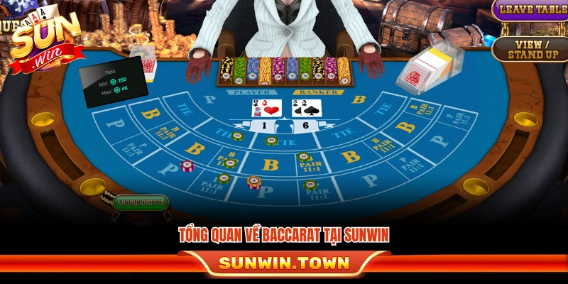 Đôi nét giới thiệu game Baccarat Sunwin 