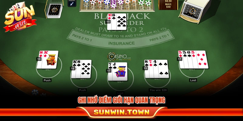 Luôn nhớ mốc 21 điểm để tránh quắc