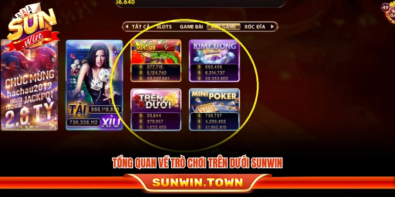 Cách chơi và luật cơ bản của game Trên Dưới Sunwin