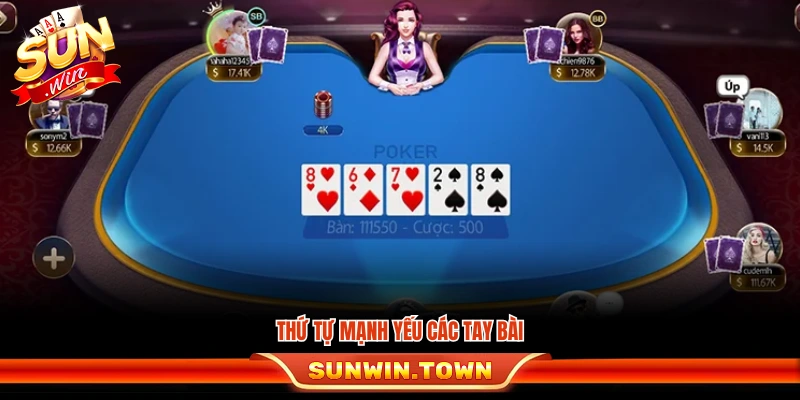 Thứ tự bài được phân cấp rõ ràng từ thấp đến cao